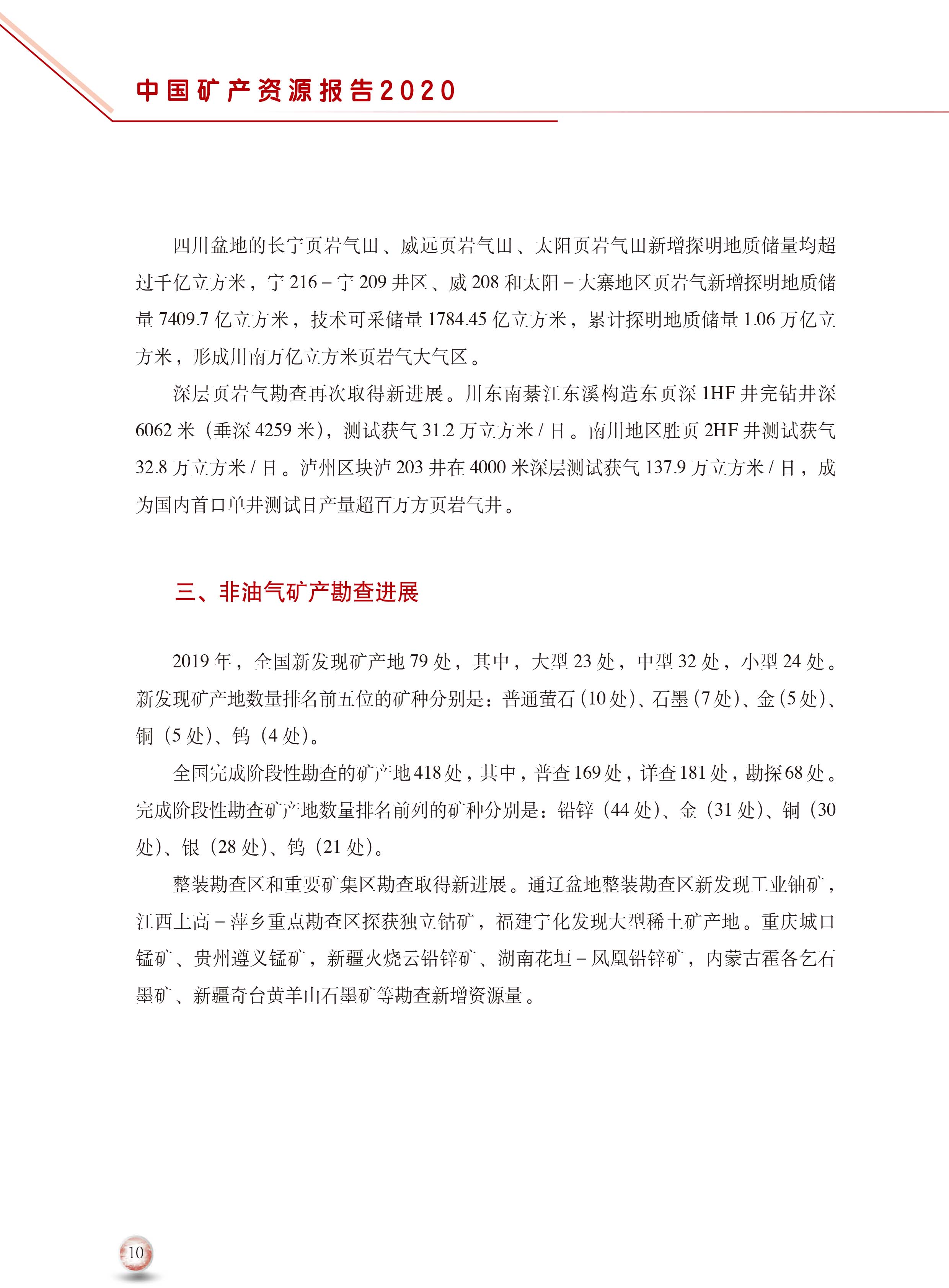 2020版中國礦產(chǎn)資源報告18
