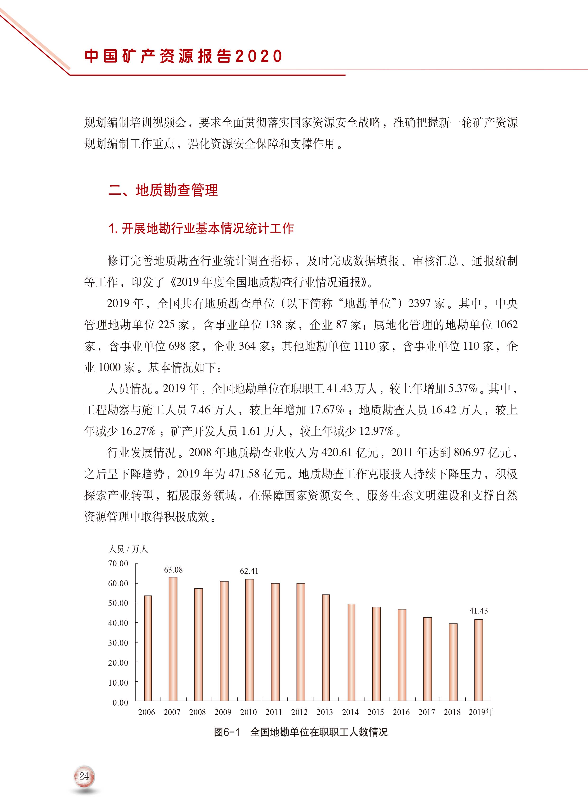 2020版中國礦產(chǎn)資源報告32